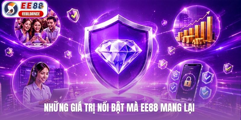 Cách đọc điều kiện ưu đãi EE88 trước khi tham gia